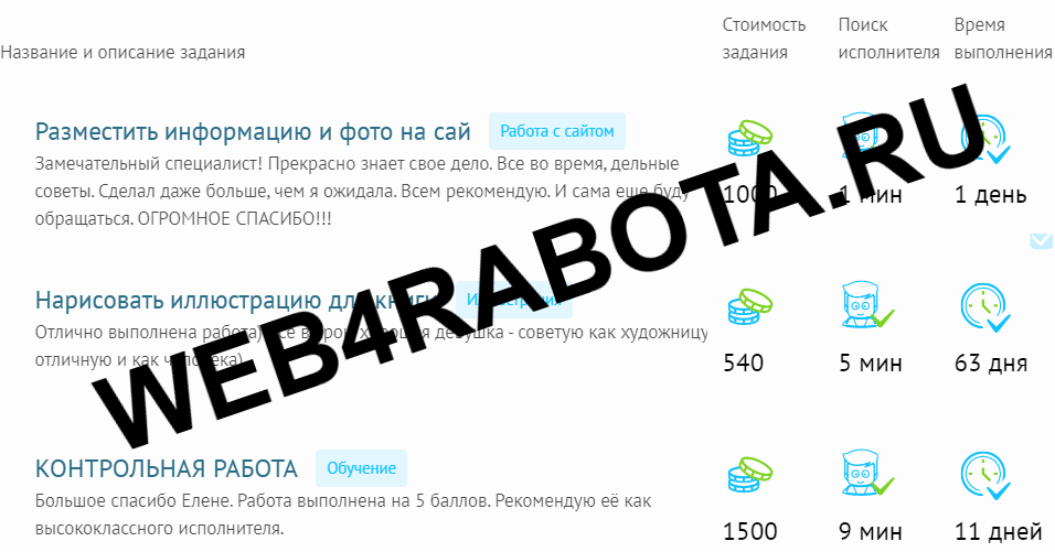 ВоркЗилла сколько можно заработать денег